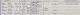 Arthur Henry Coker born 1890 on 1921 census