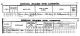 3379and3380SchoolAdmission.jpg