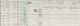 Arthur Thomas Coker on 1921 census