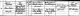 Sarah NUNN death certificate