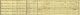 John Walter Plummer on 1921 census