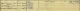 Alfred Plummer on 1921 census