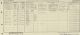 Thomas Nunn on 1921 census