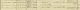 Frederick Charles Nunn on 1921 census