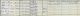 John Nunn on 1921 census