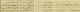 Wilfred Henry Westwood on 1921 census