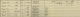 George NUNN born 1883 on 1921 census