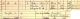 9503on1911census.jpg