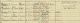 Ernest Edward Prewer 1875-1956 on 1921 census